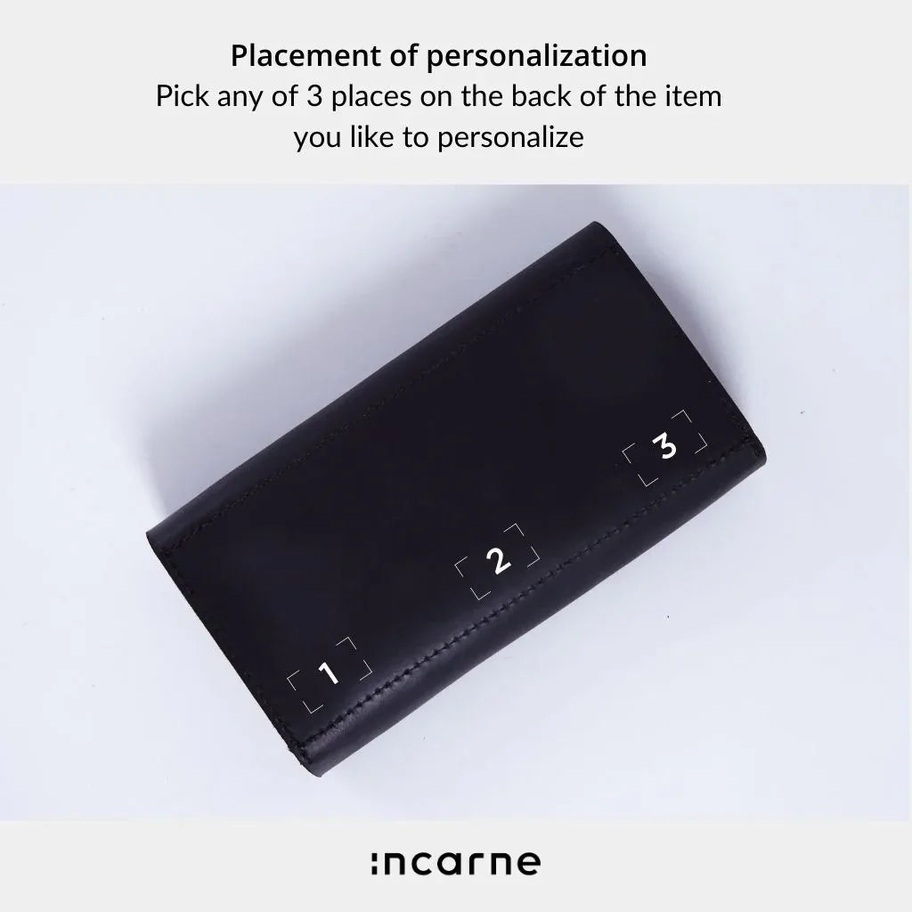 Klondike Leather Wallet - INCARNE® Global