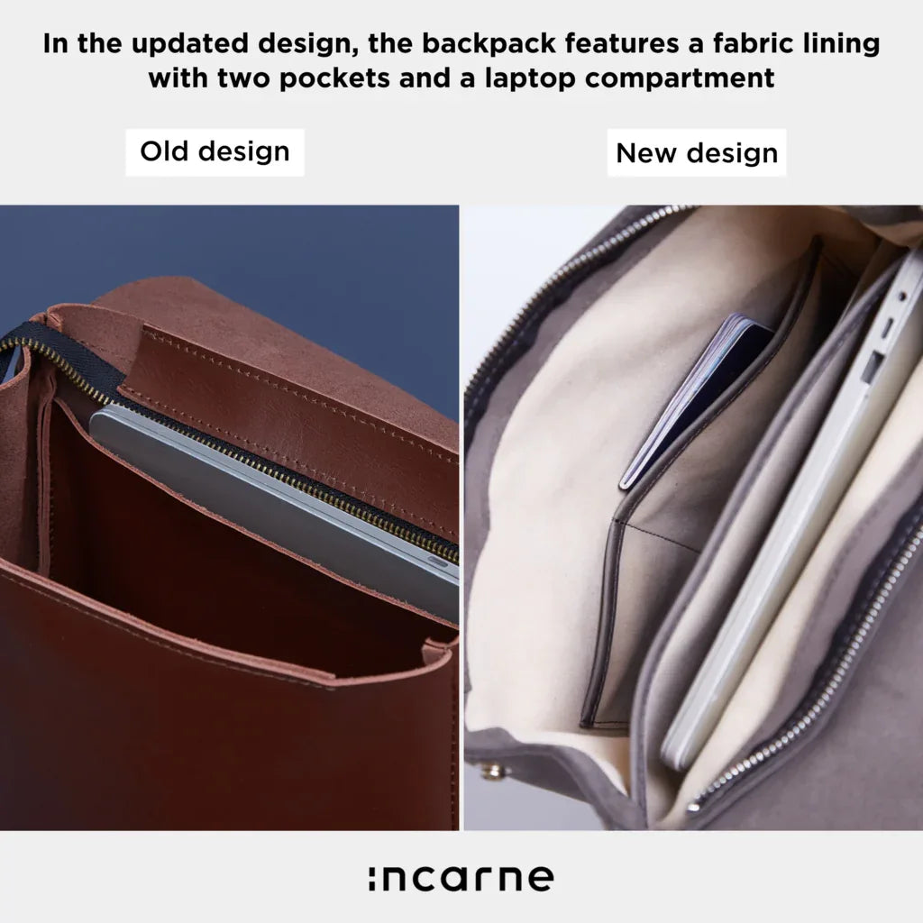Unia Laptop Backpack in classic leather - INCARNE® Global