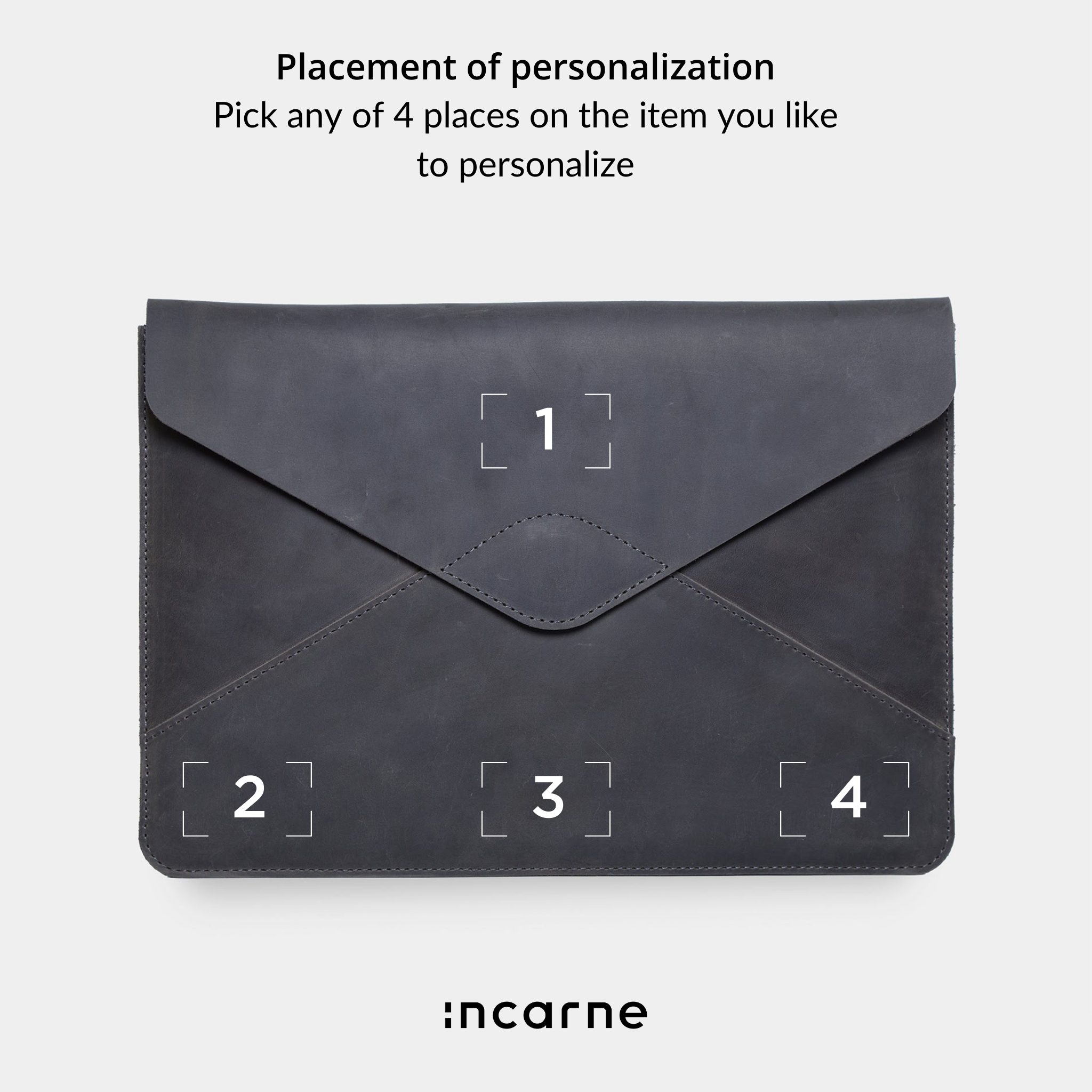 Manșetă pentru mesaje