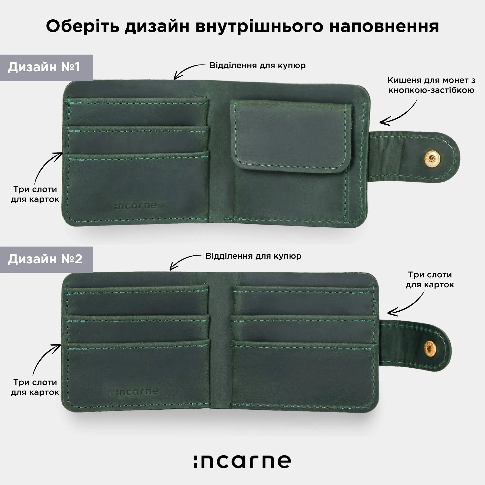 Mini Jack wallet - INCARNE® Ukraine