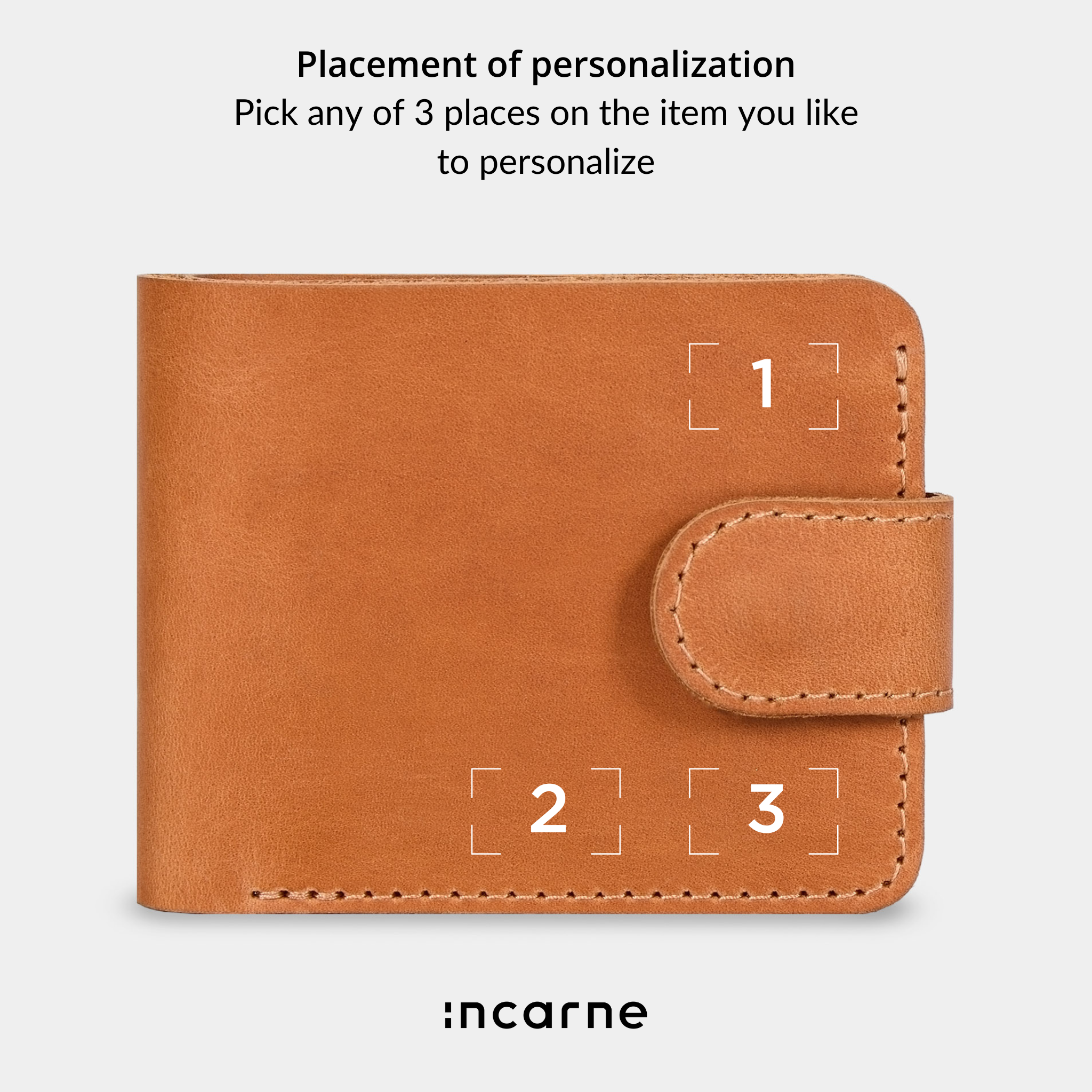 Mini džepna novčanica